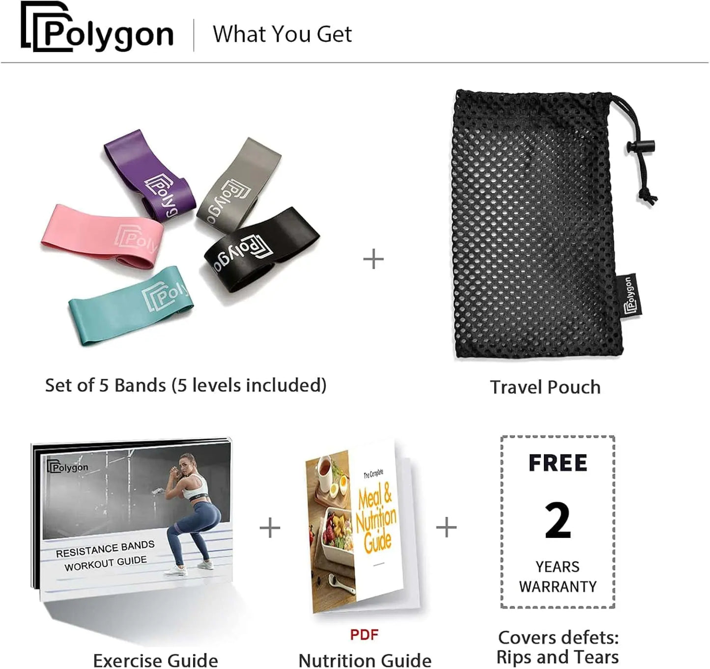 Polygon Resistance Loop Bands – Set of 5 Latex Exercise Bands for Full Body, Stretching, and Physical Therapy Polygon