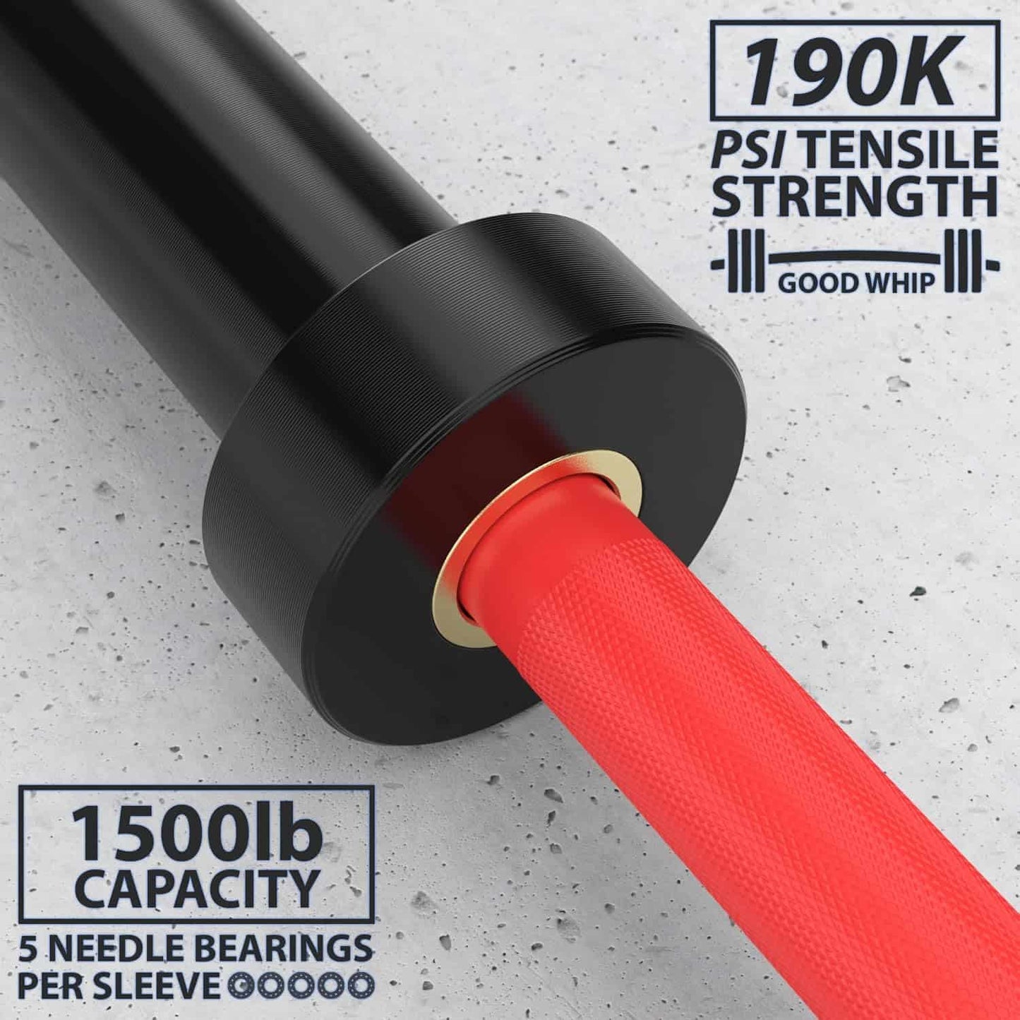 Synergee Games Barbell – 15kg & 20kg Colored Ceramic Coated Olympic Bar | 1500lb Capacity for Weightlifting & Powerlifting | High-Performance Bar with Needle Bearings Synergee
