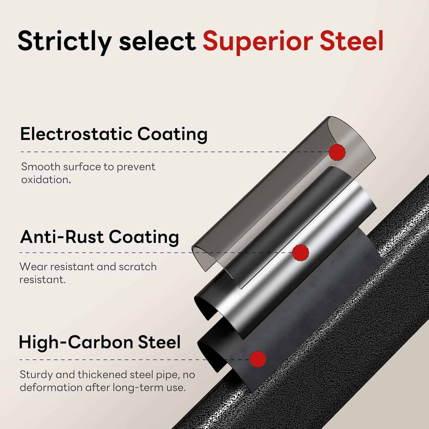Advertisement for superior steel with electrostatic, anti-rust, and high-carbon steel features.