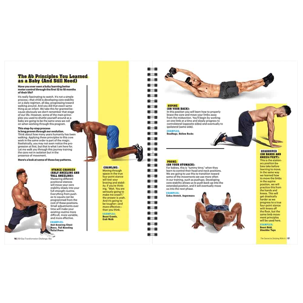 Fitness magazine page with ab exercise illustrations and text on a white background