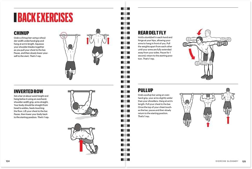 Page from a fitness book showing illustrations and text of back exercises.