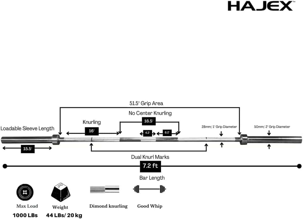 Technical diagram of a barbell with specifications labeled, featuring the brand 'Hajex'.