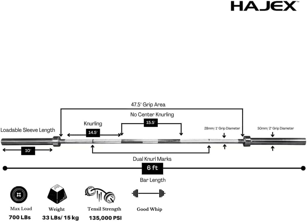 Technical diagram of a barbell with specifications labeled, featuring the brand 'Hajex'.