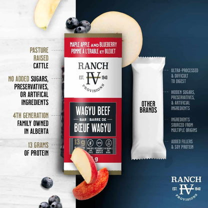 Thrive Wagyu Beef Protein Bars – High Protein, Keto Friendly, Sustainably Sourced, Soy-Free, Non-GMO – 43g (Pack of 12) Thrive Provisions