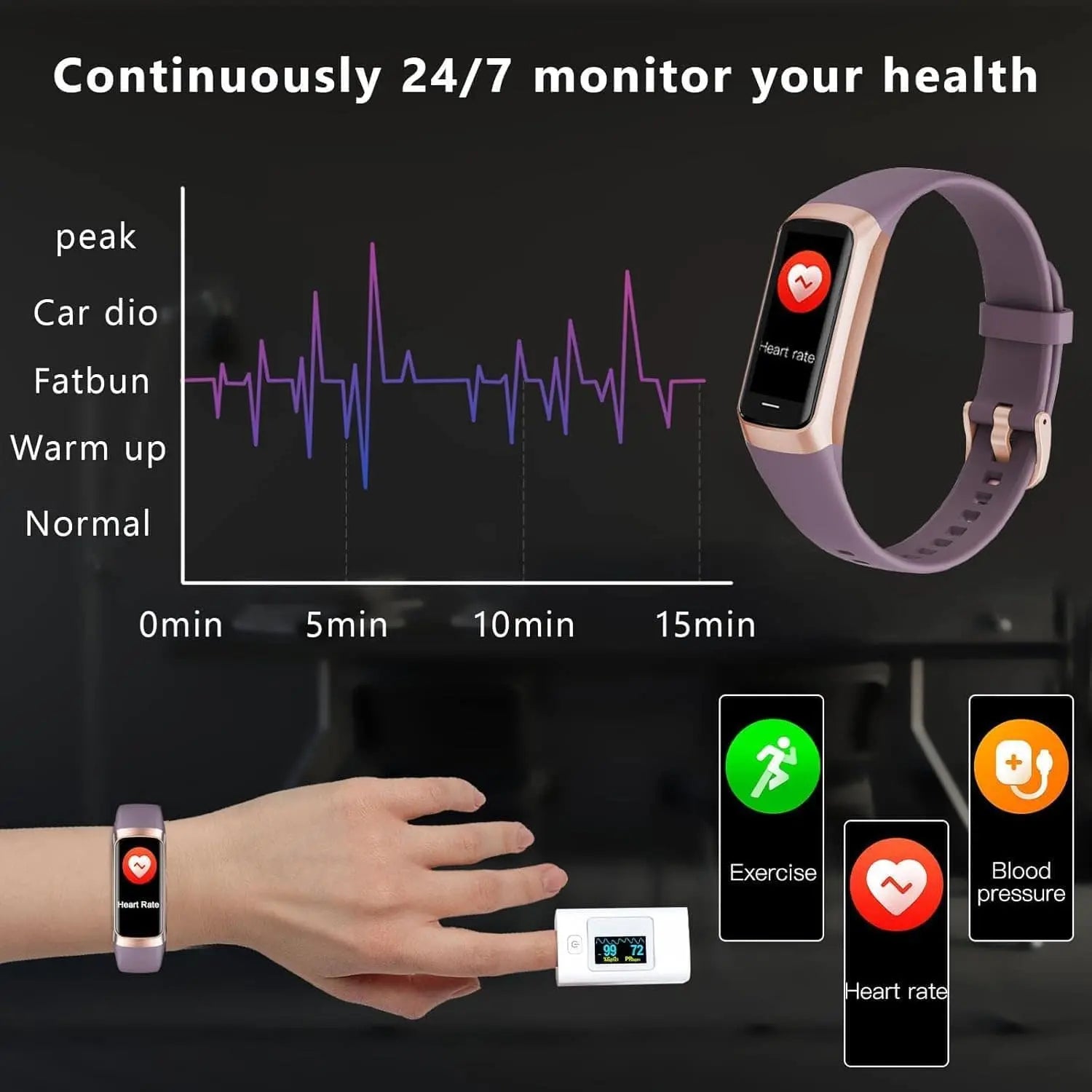 Aukire Fitness Tracker with 24/7 Heart Rate, Blood Oxygen Monitor, Sleep Tracking, 1.1" AMOLED Screen, IP68 Waterproof Smart Watch for Women & Men