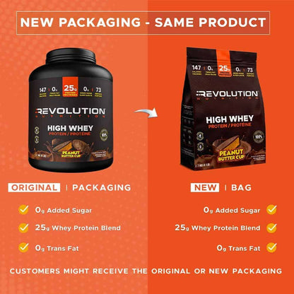 Comparison of Revolution Nutrition protein product packaging on an orange background