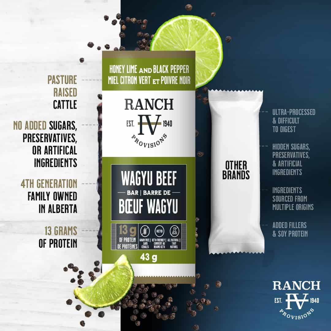 Thrive Wagyu Beef Protein Bars – High Protein, Keto Friendly, Sustainably Sourced, Soy-Free, Non-GMO – 43g (Pack of 12) Thrive Provisions