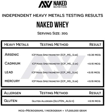 NAKED Whey Protein Powder – 100% Grass-Fed (2LB)