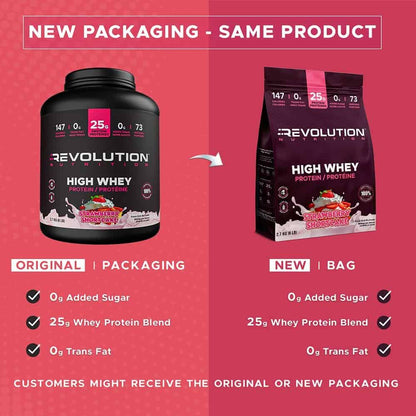 Comparison of Revolution Nutrition protein product packaging on a red background