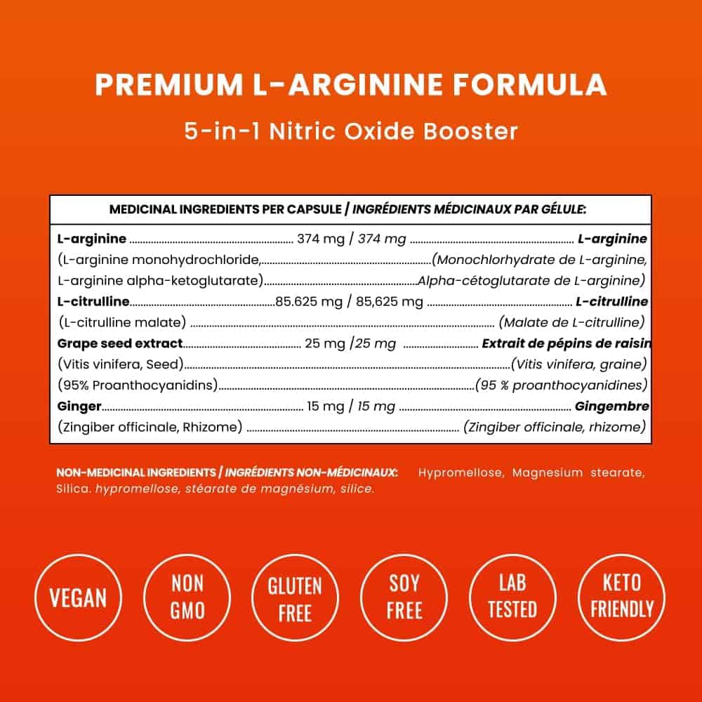 L Arginine Supplement with L-Citrulline – 5-in-1 Nitric Oxide Booster with Grape Seed & Ginger for Blood Flow, Energy & Heart Health – 60 Vegan Capsules by NutraChamps NutraChamps