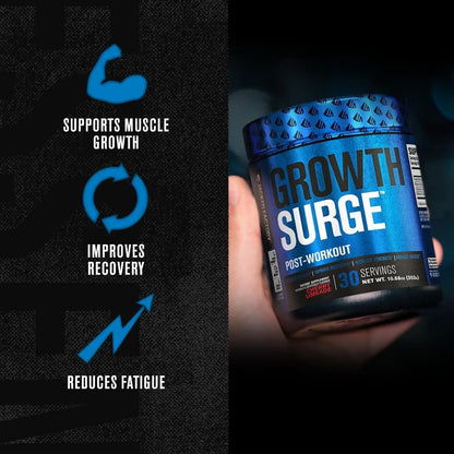 Growth Surge Post-Workout Recovery – Creatine & Muscle Builder (30 Servings, Blueberry Lemonade)