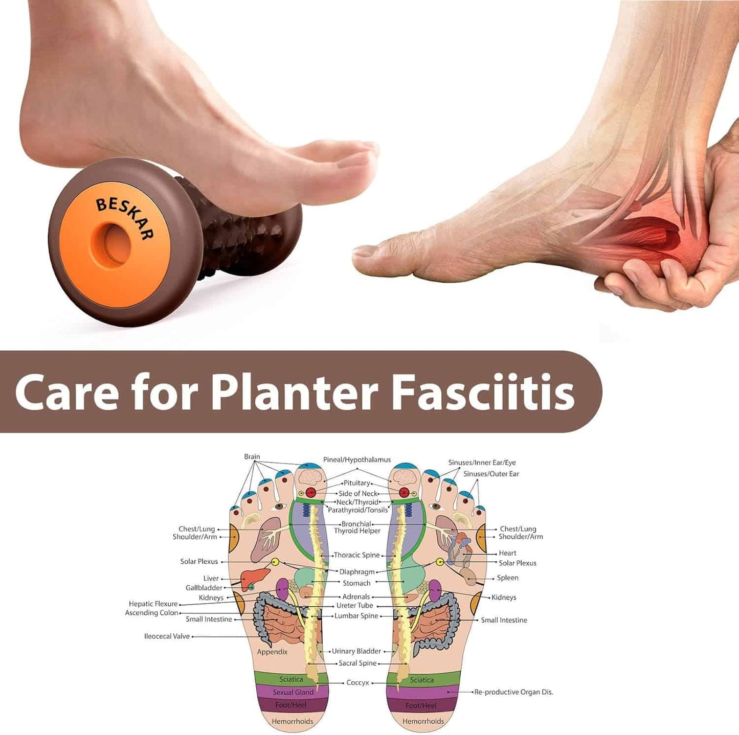 BESKAR Foot Massage Roller – Plantar Fasciitis Relief & Foot Pain Massager – Deep Tissue Trigger Point Tool – Portable & Ergonomic Design