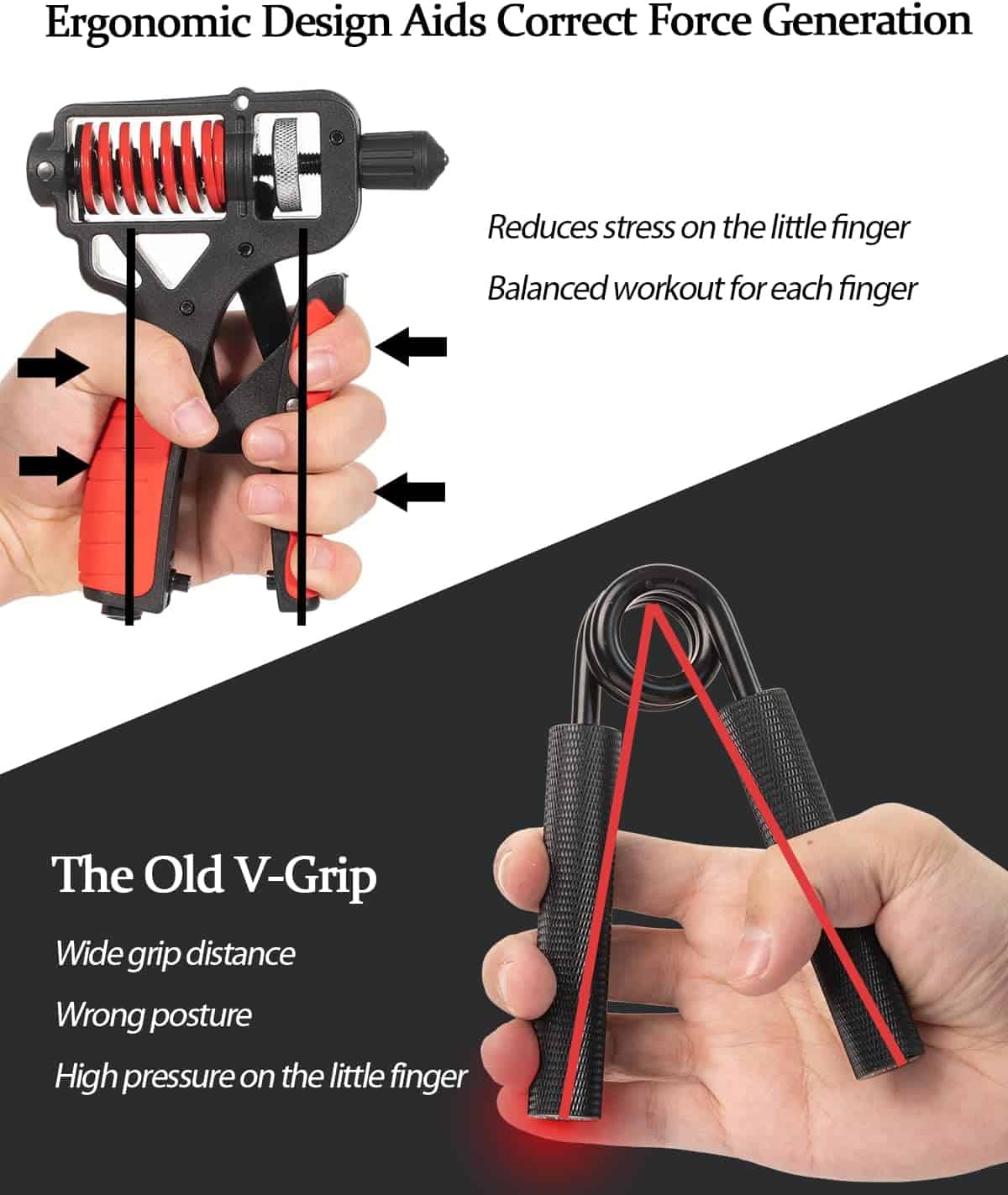 Adjustable Grip Strength Trainer with Counter – Dual High-Performance Spring Hand Gripper, 20-265 lbs (10-120kg) Resistance, Ergonomic Non-Slip Design for Forearm, Wrist, and Finger Exercise FitCore Supply