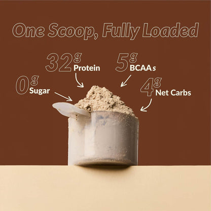 Protein powder scoop with nutritional information on a brown background