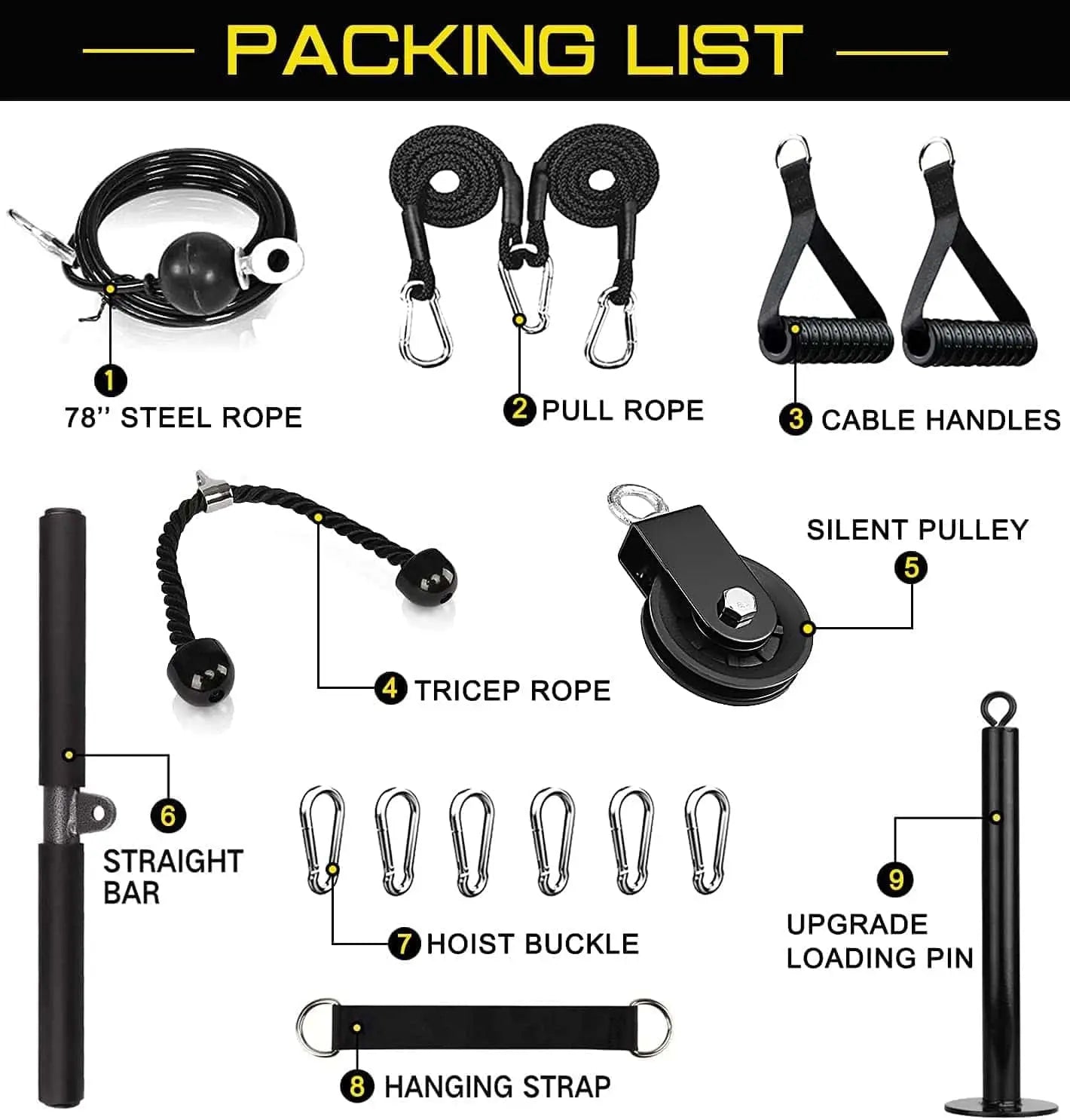 3-in-1 Pulley Cable System – LAT Pulldown, Tricep Rope & Cable Handle for Home Gym Naoeleii