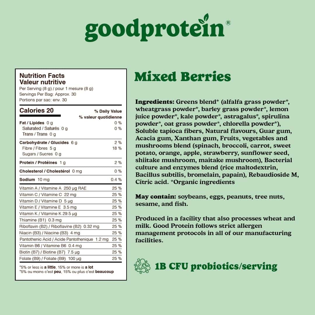 GoodProtein Mixed Berries supplement label with nutrition facts and ingredients list on a green background.