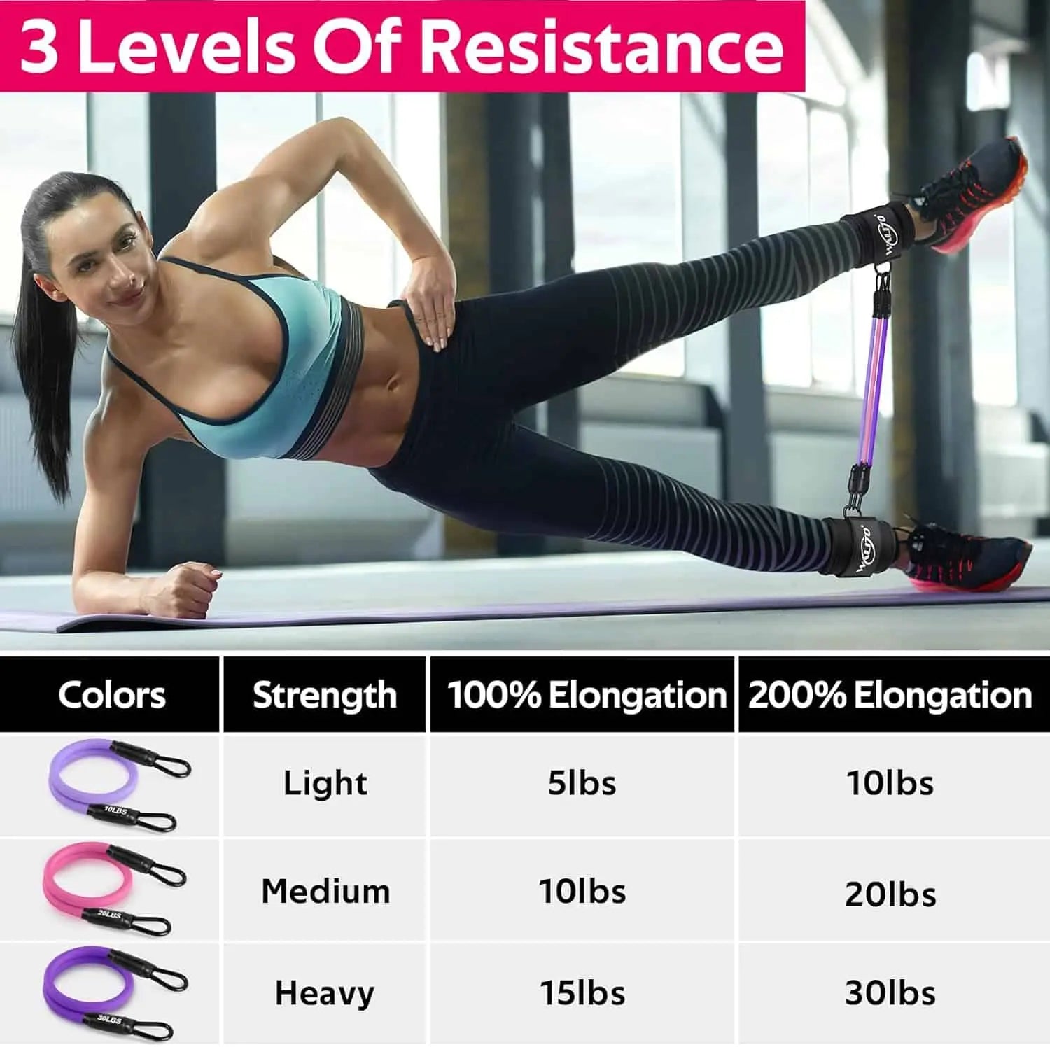 WALITO Ankle Resistance Bands with Cuffs – Glute & Leg Workout Set for Women (10–60 lbs) WALITO