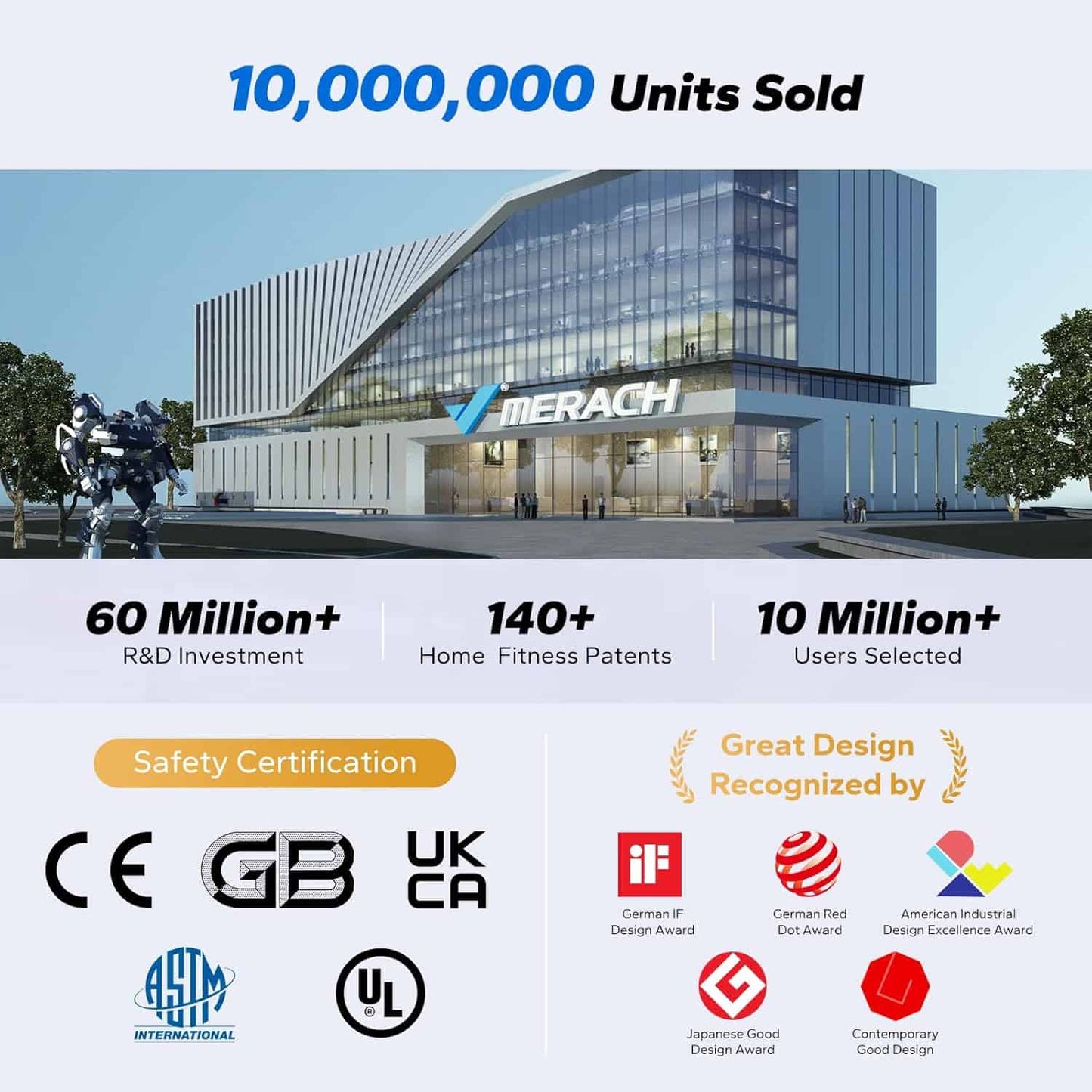 Merach building with company name and accolades displayed on a white background