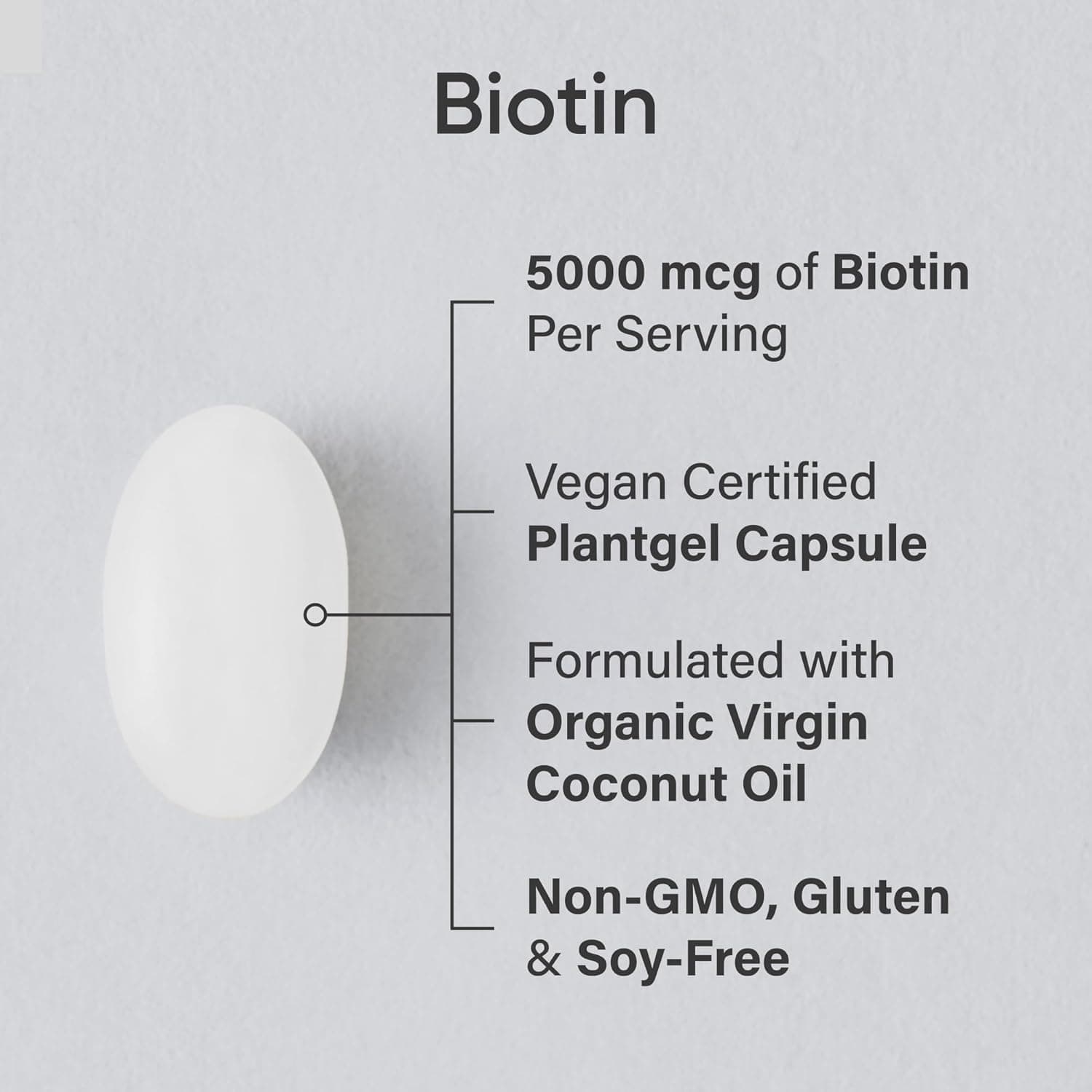 Biotin supplement capsule with text detailing its features on a gray background
