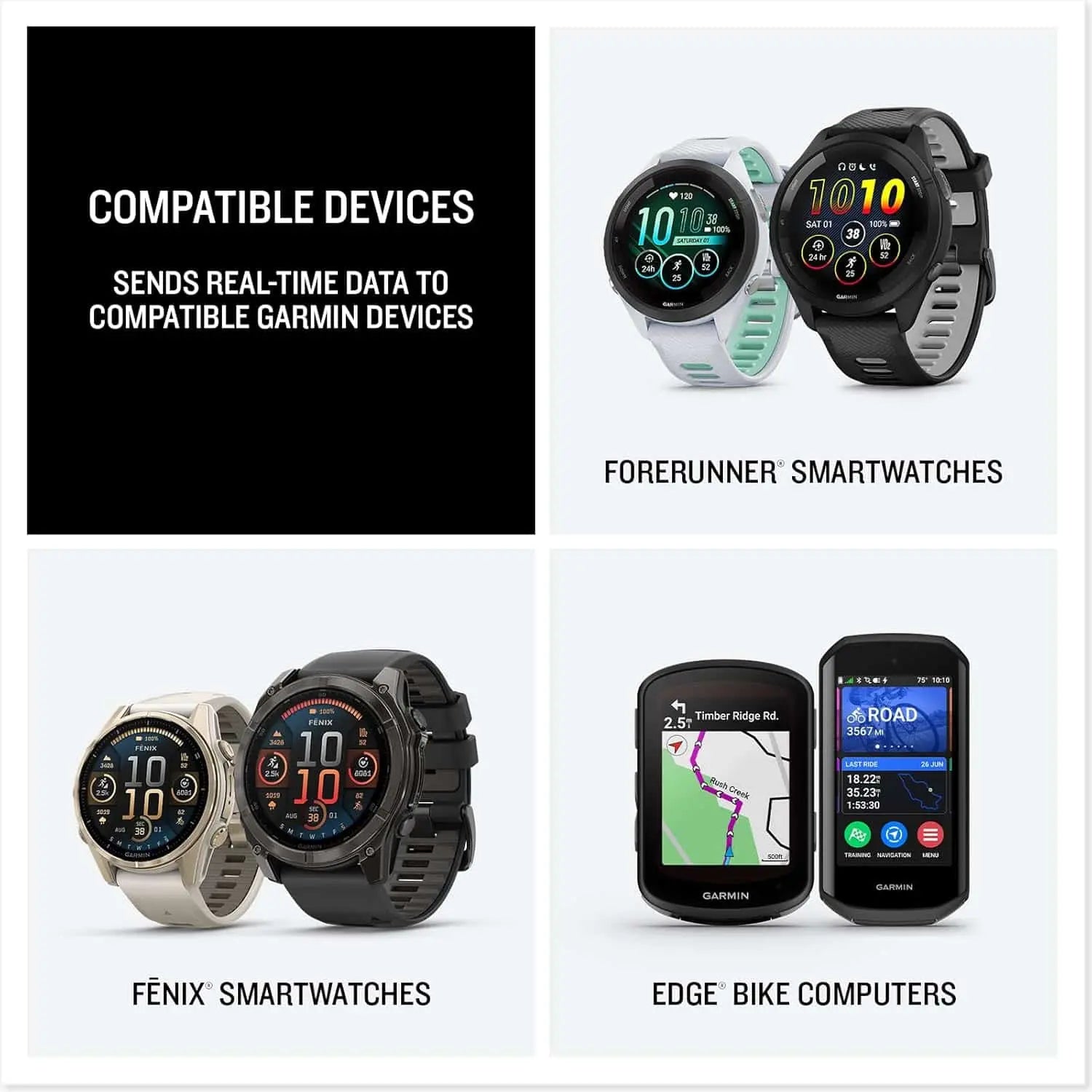 Garmin HRM 200 Heart Rate Monitor – Accurate Real-Time Heart Rate & HRV Data, Comfortable Machine Washable Strap, M–XL Garmin