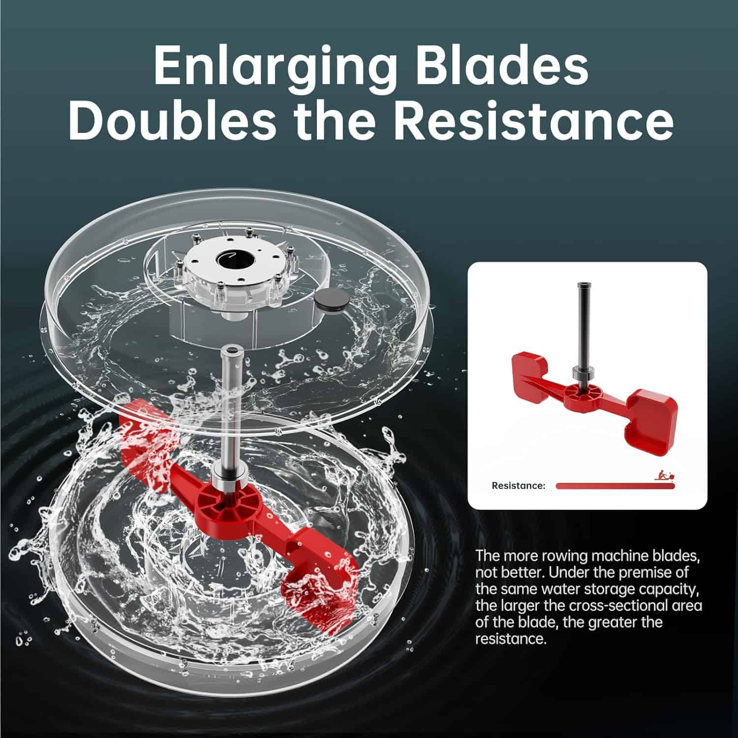 Real water resistance with oversized blades for smoother strokes