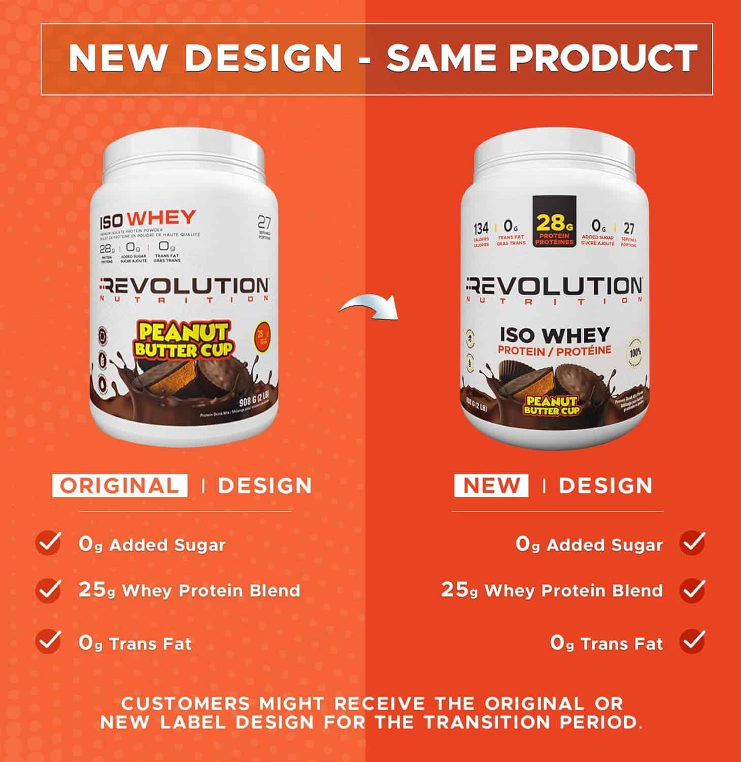 Two containers of Revolution Nutrition ISO Whey Protein with a comparison of original and new design on an orange background.
