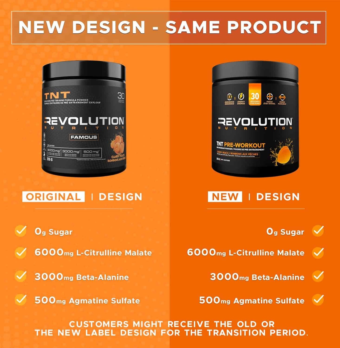 Comparison of Revolution Nutrition product labels with original and new designs on an orange background.
