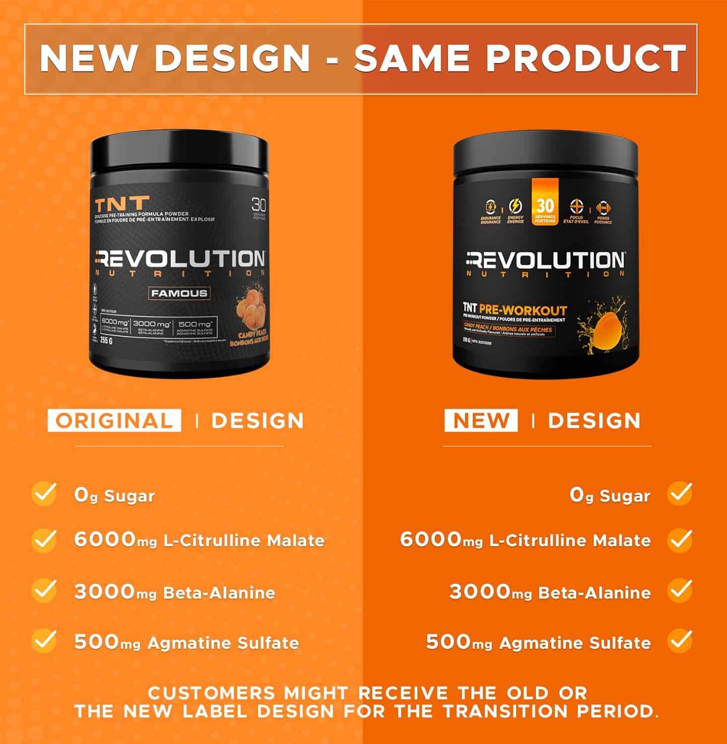 Comparison of Revolution Nutrition product labels with original and new designs on an orange background.