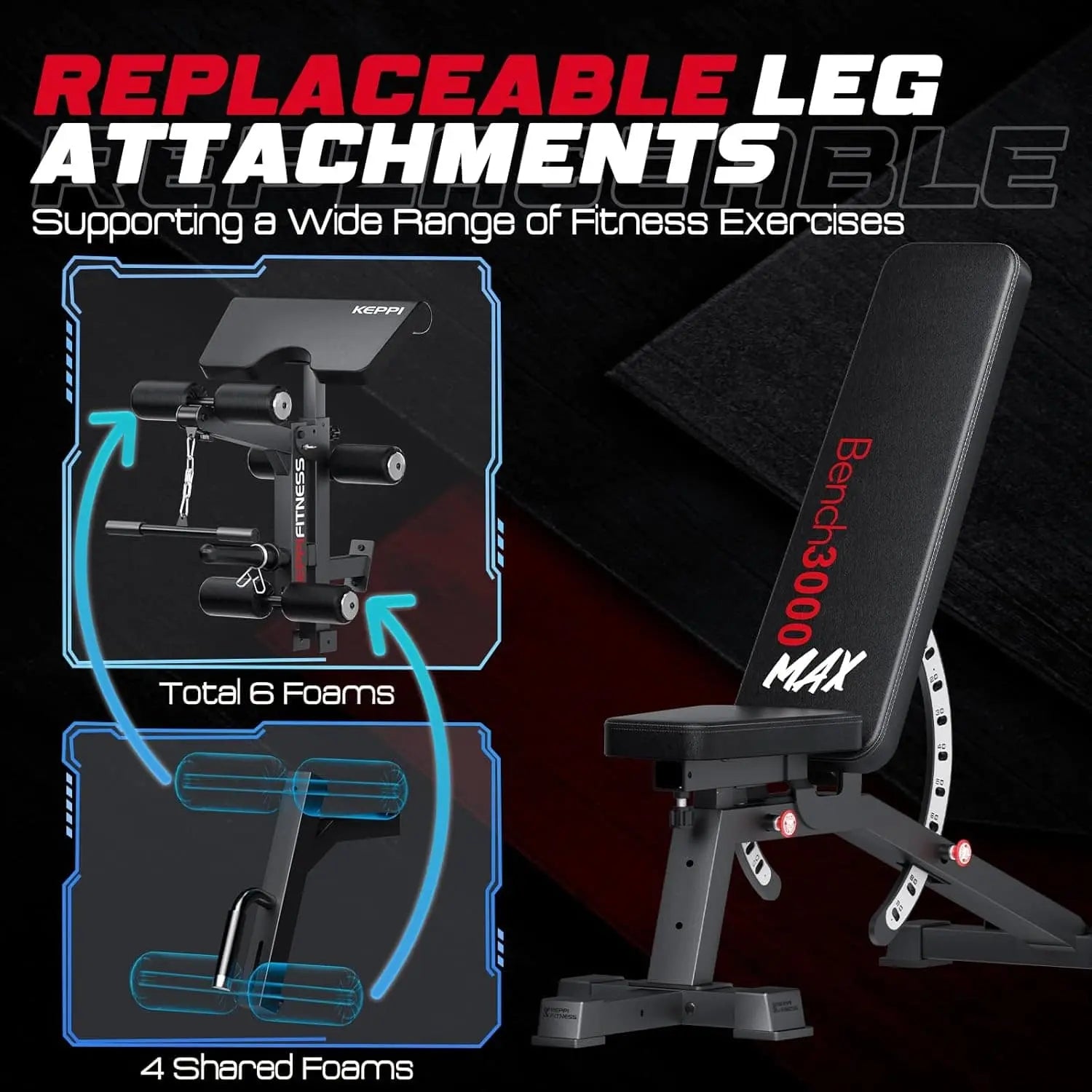 KeppiFitness Adjustable Weight Bench 3000 MAX – Heavy-Duty Bench Press with Leg Extension & Preacher Pad