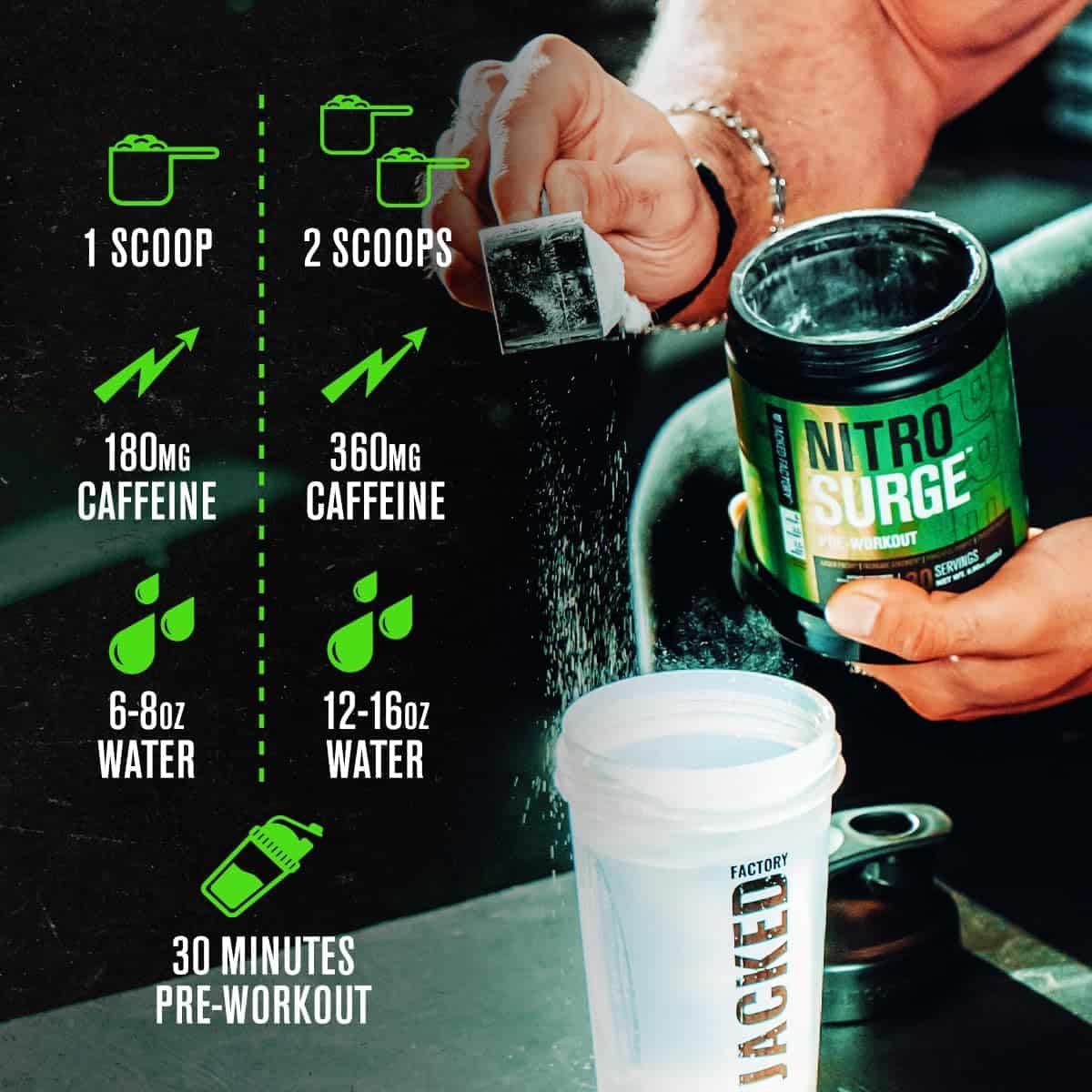 Nitrosurge Pre-Workout – Clean Energy, Intense Pumps & Focus