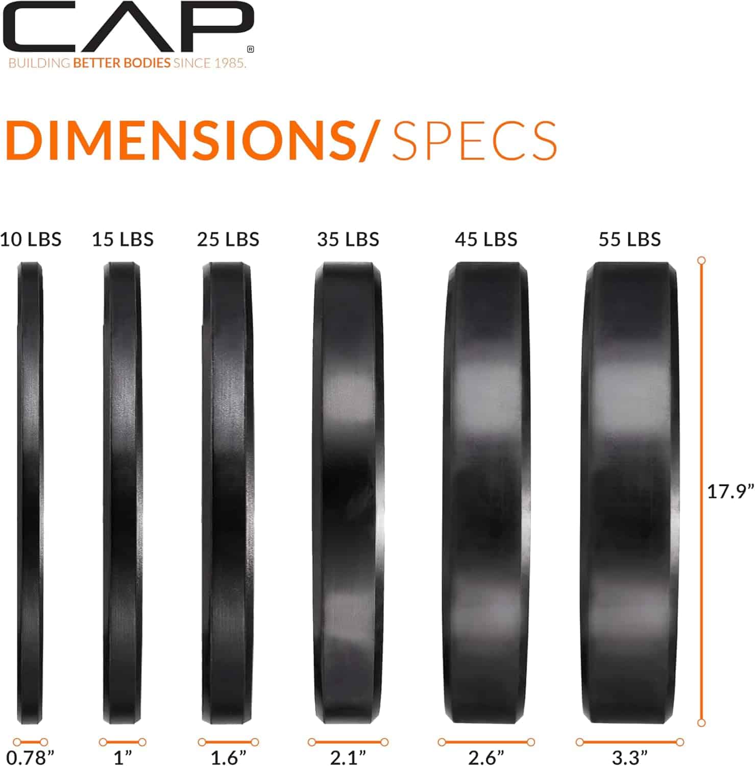 CAP Barbell 2-Inch Olympic Bumper Plate Weight Set – Available in 100lbs, 160lbs, 190lbs & 260lbs Options CAP Barbell