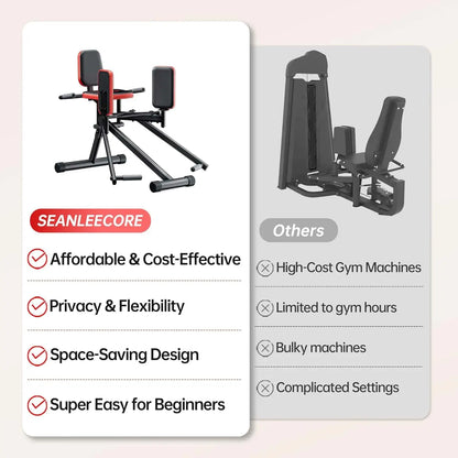 Hip Abductor Glute & Thigh Machine – Adjustable Booty Builder for Women, Compact Home Gym Equipment Seanleecore