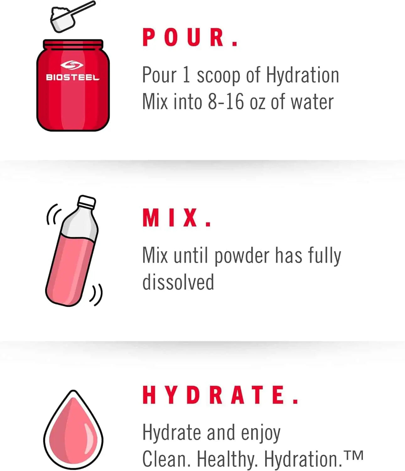BioSteel Hydration Mix – Mixed Berry, Zero Sugar, Clean Electrolytes