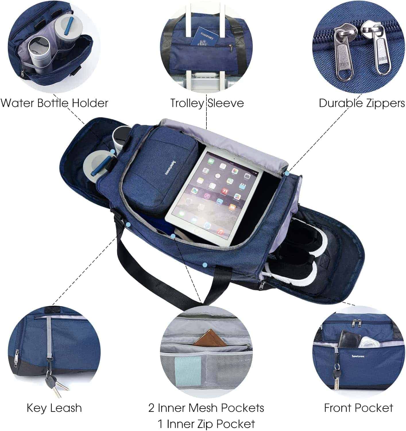 Navy blue bag with various compartments and features highlighted on a white background