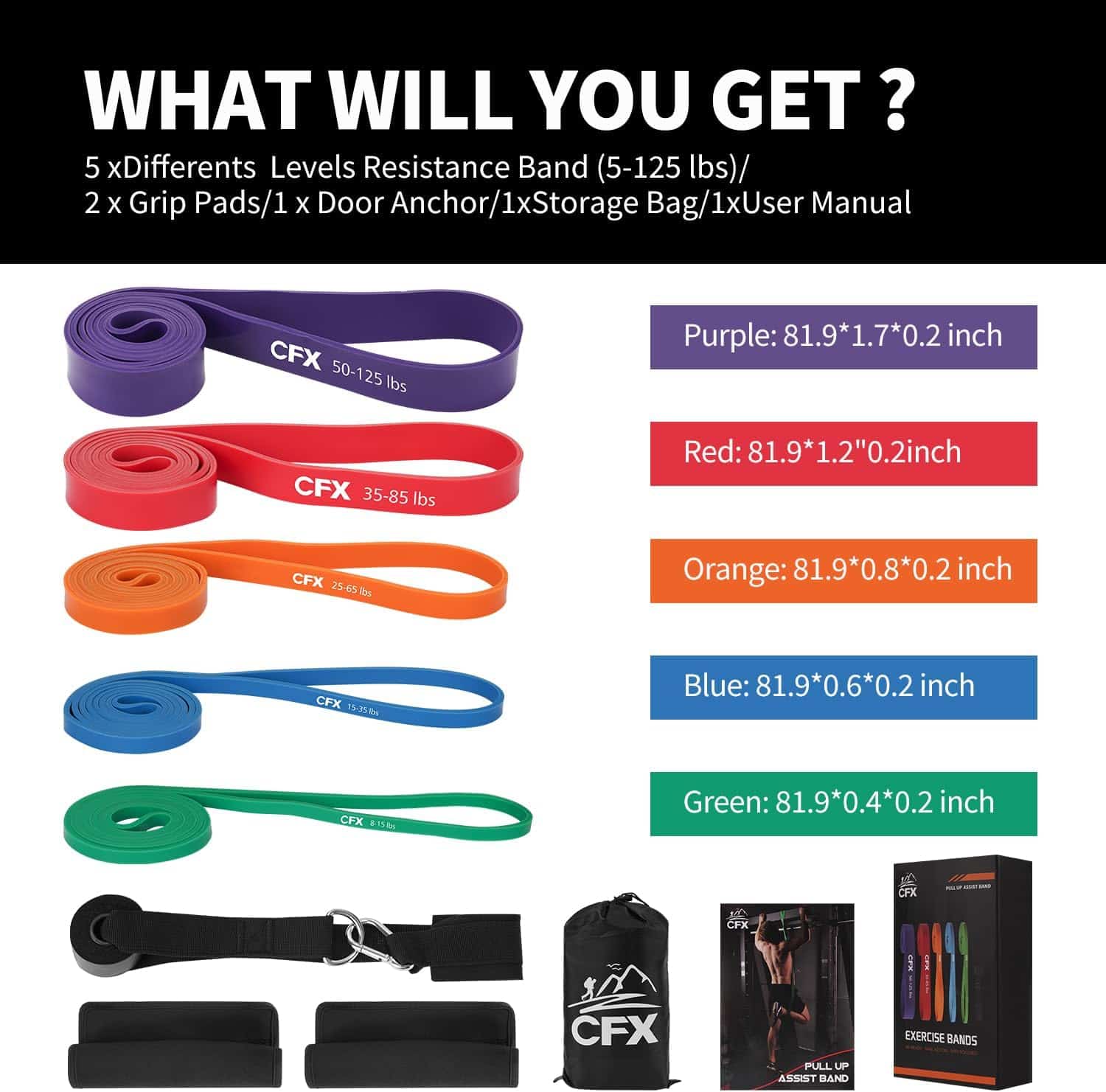 CFX Resistance Bands – 5-Level Exercise Bands for Strength, Pull-Up Assistance & Rehab FitCore Supply