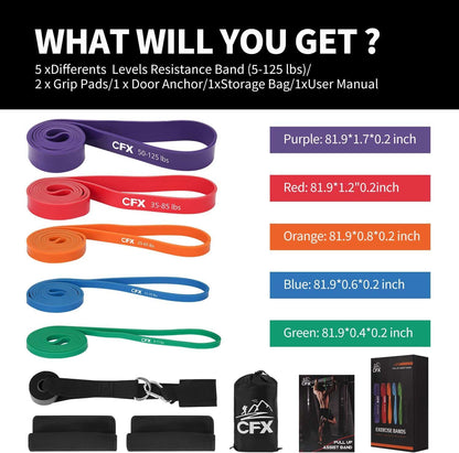 CFX Resistance Bands – 5-Level Exercise Bands for Strength, Pull-Up Assistance & Rehab FitCore Supply
