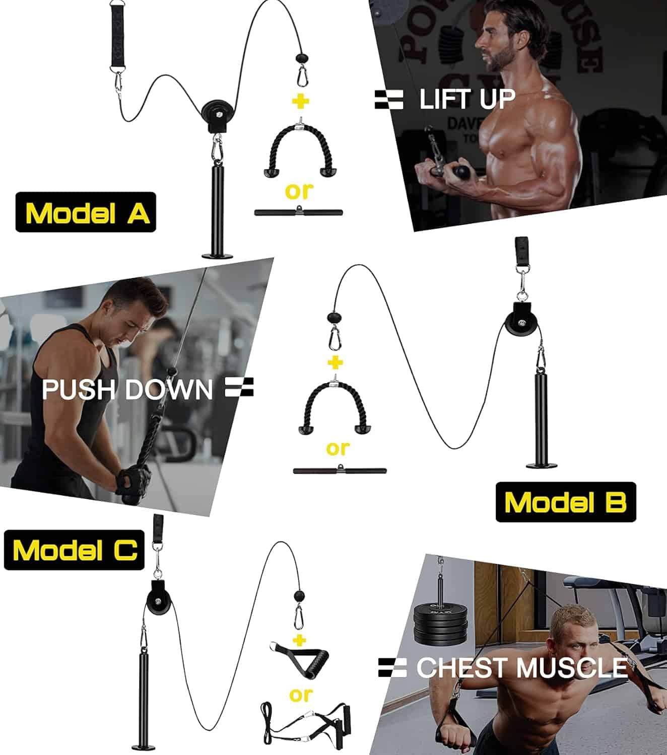 3-in-1 Pulley Cable System – LAT Pulldown, Tricep Rope & Cable Handle for Home Gym Naoeleii