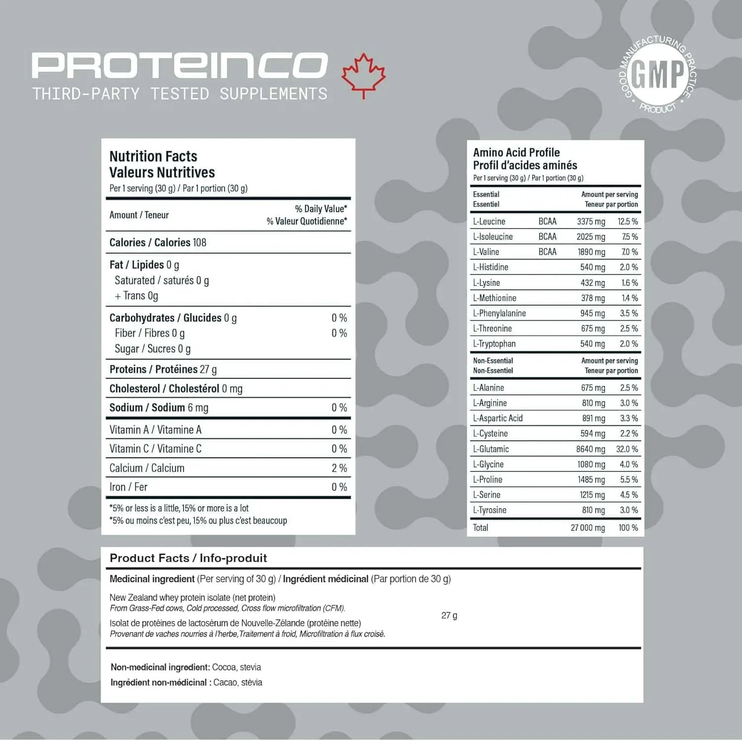 ProteinCo Grass-Fed New Zealand Whey Protein Isolate – 27g Protein – 4 Lbs – Stevia Sweetened | Lactose & Gluten Free