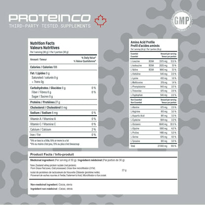 ProteinCo Grass-Fed New Zealand Whey Protein Isolate – 27g Protein – 4 Lbs – Stevia Sweetened | Lactose & Gluten Free