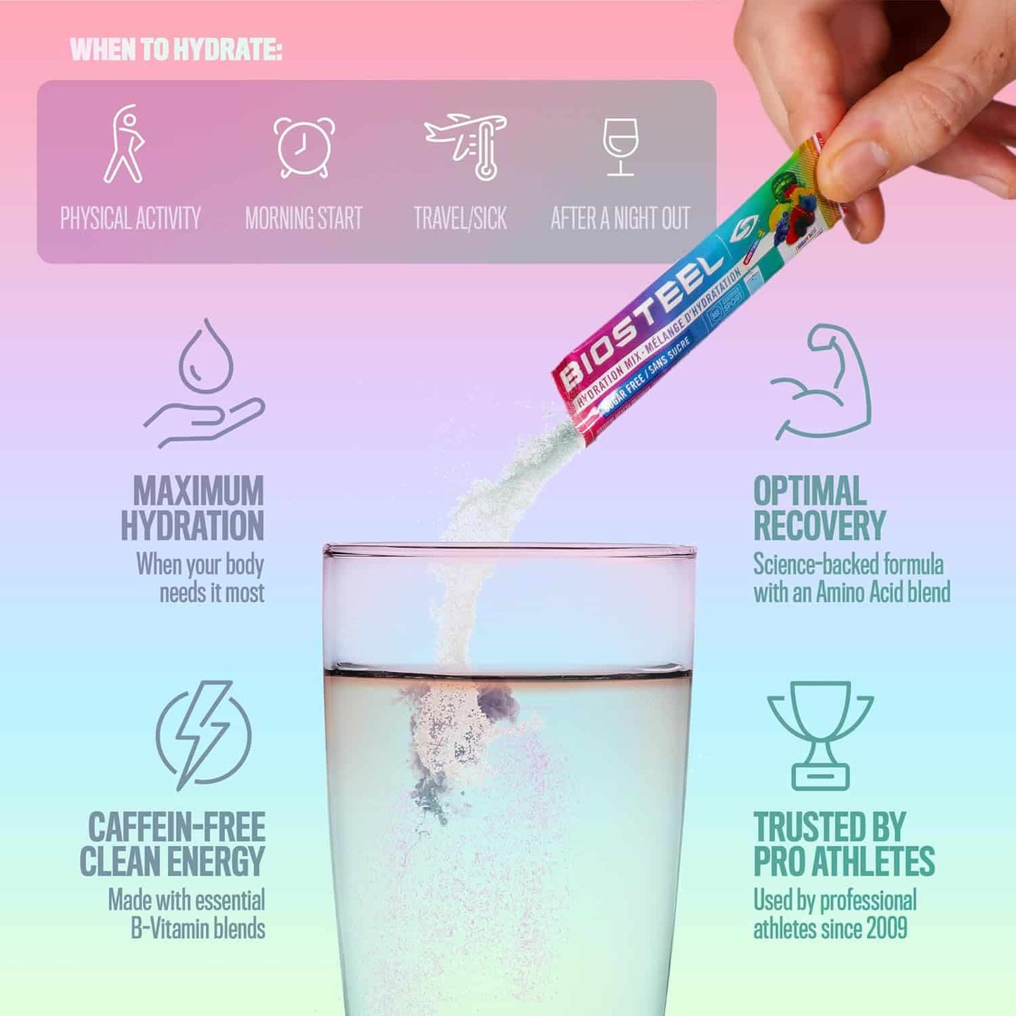 BioSteel Hydration Mix – Rainbow Twist, Zero Sugar Electrolyte Drink, 12 Single-Serve Packs