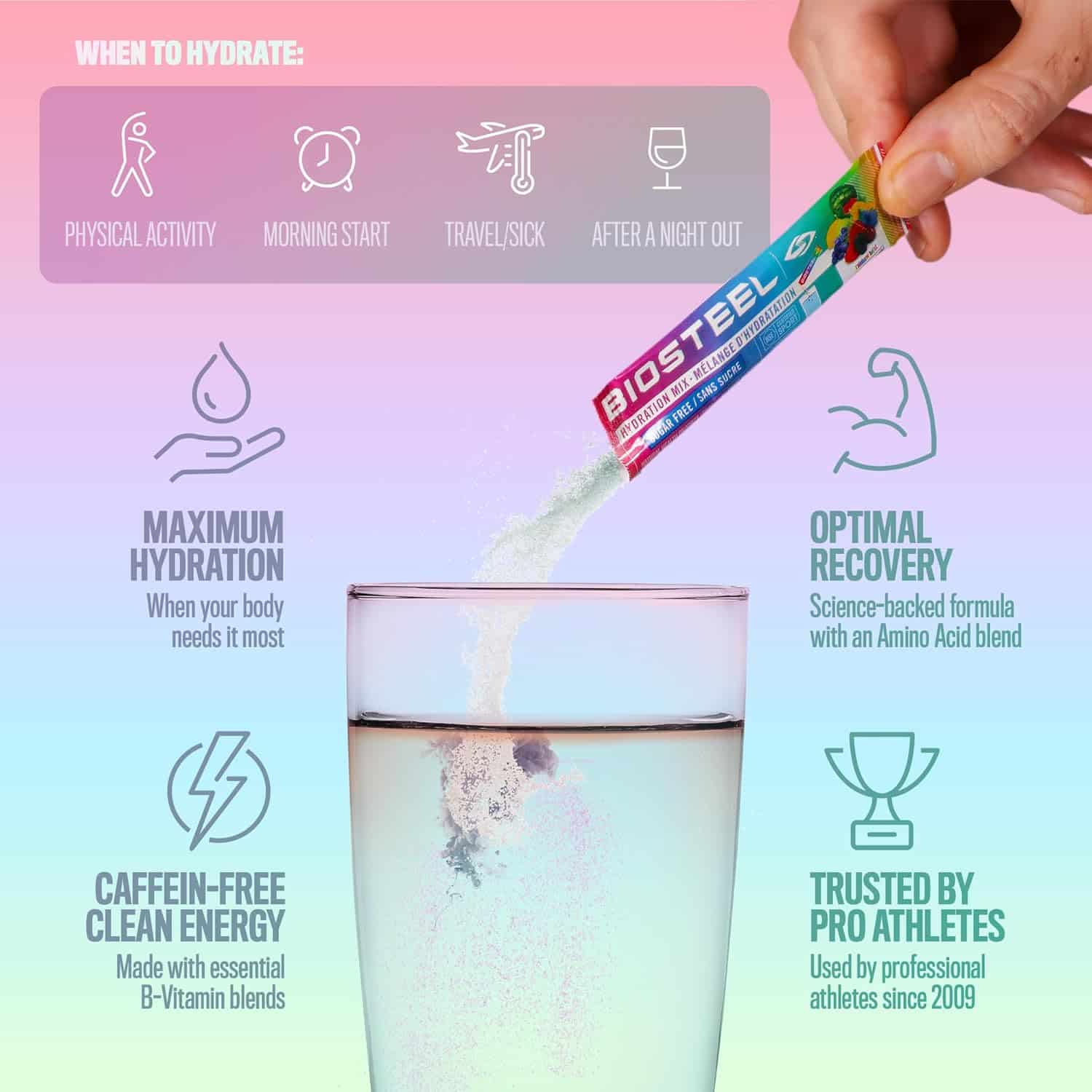 BioSteel Hydration Mix – Rainbow Twist, Zero Sugar Electrolyte Drink, 12 Single-Serve Packs