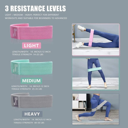 Polygon Fabric Resistance Bands – Set of 3 Non-Slip Booty Bands for Legs, Glutes & Thigh Workouts Polygon