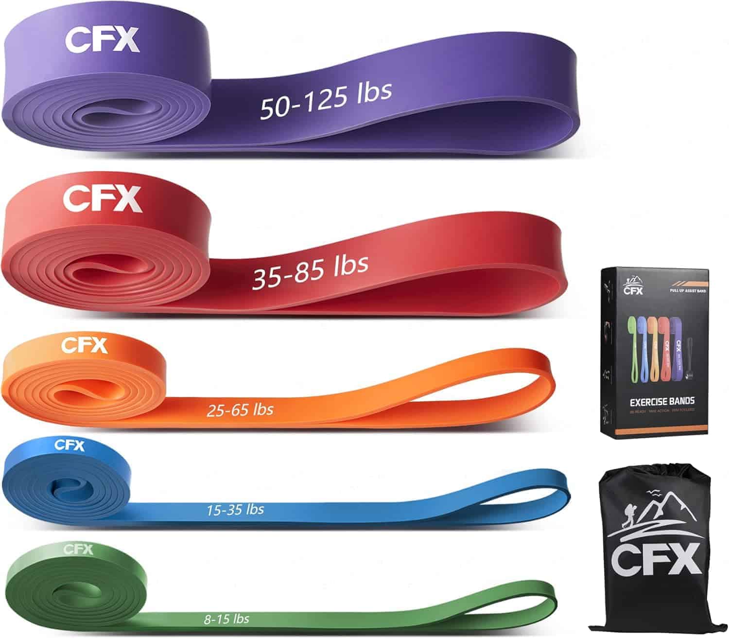 CFX Resistance Bands – 5-Level Exercise Bands for Strength, Pull-Up Assistance & Rehab FitCore Supply
