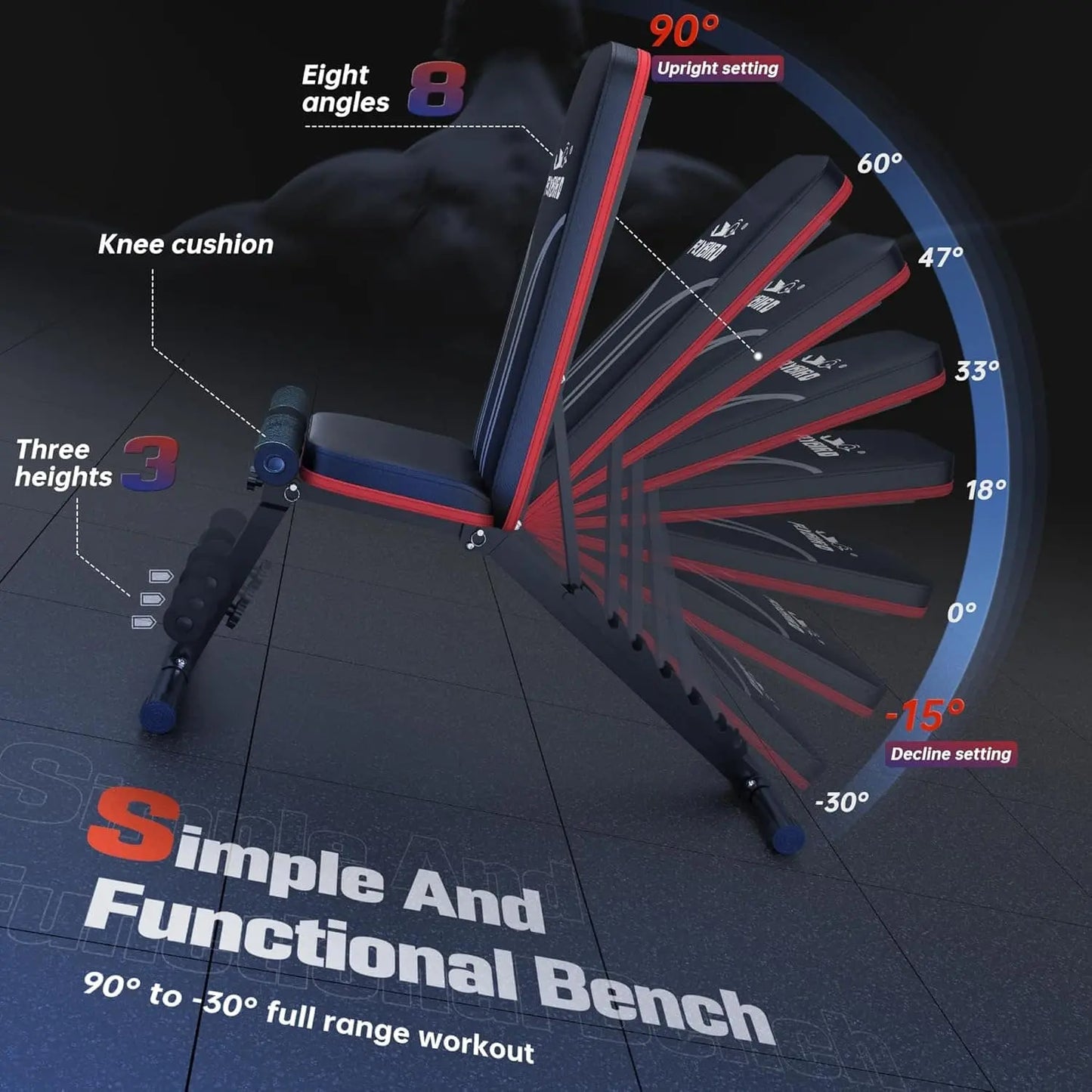 FLYBIRD Adjustable Workout Bench – Foldable Strength Bench with Decline Sit-Up & 700lb Capacity FitCore Supply