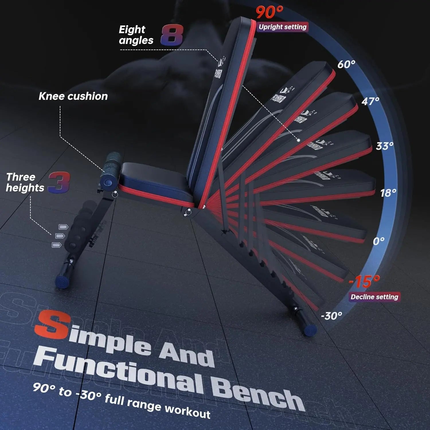 FLYBIRD Adjustable Workout Bench – Foldable Strength Bench with Decline Sit-Up & 700lb Capacity FitCore Supply