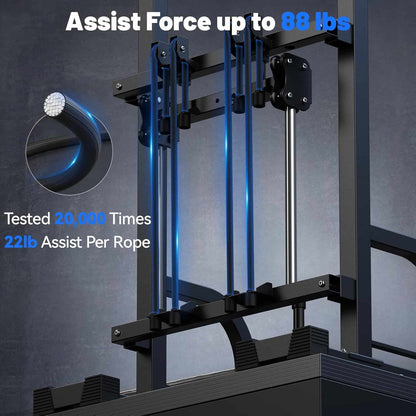 Fitness equipment with text indicating assist force and testing details on a dark background