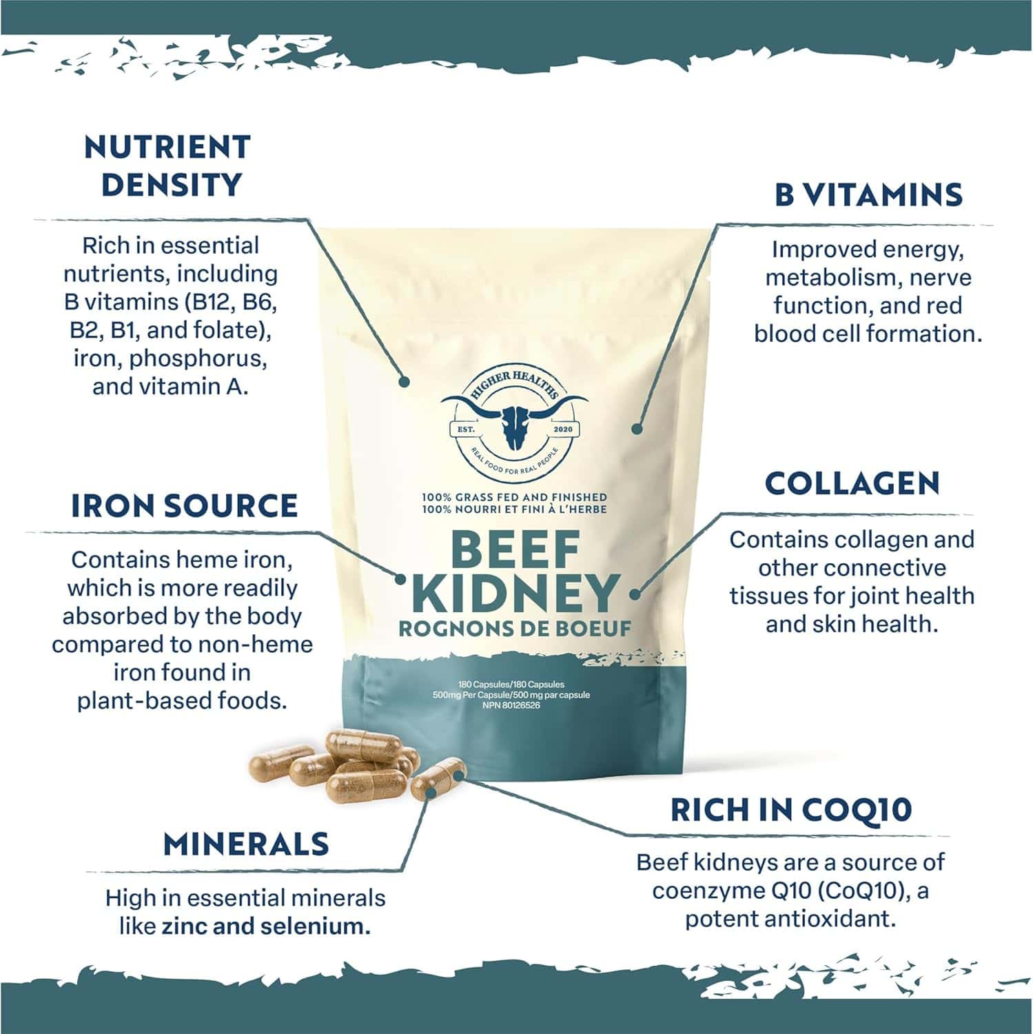 Higher Healths Grass Fed Beef Kidney Capsules – 3000mg per Serving | Freeze-Dried Organ Meat Supplement | Immune, DAO & Kidney Health Support | 180 Capsules | 100% Canadian Sourced FitCore Supply