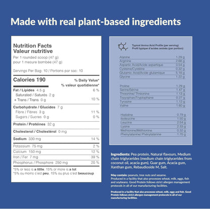 Nutrition facts label with plant-based ingredients on a blue background