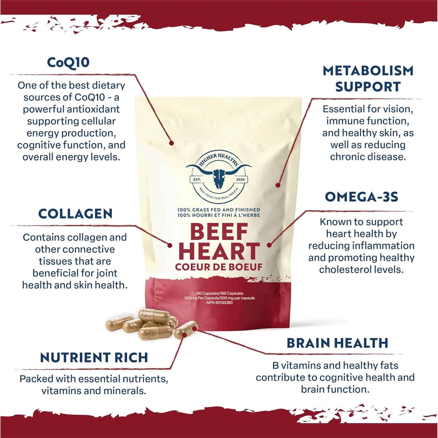 Higher Healths Grass-Fed Beef Heart Supplement – 3000mg Freeze-Dried – CoQ10-Rich Antioxidant – 180 Capsules – Made in Canada