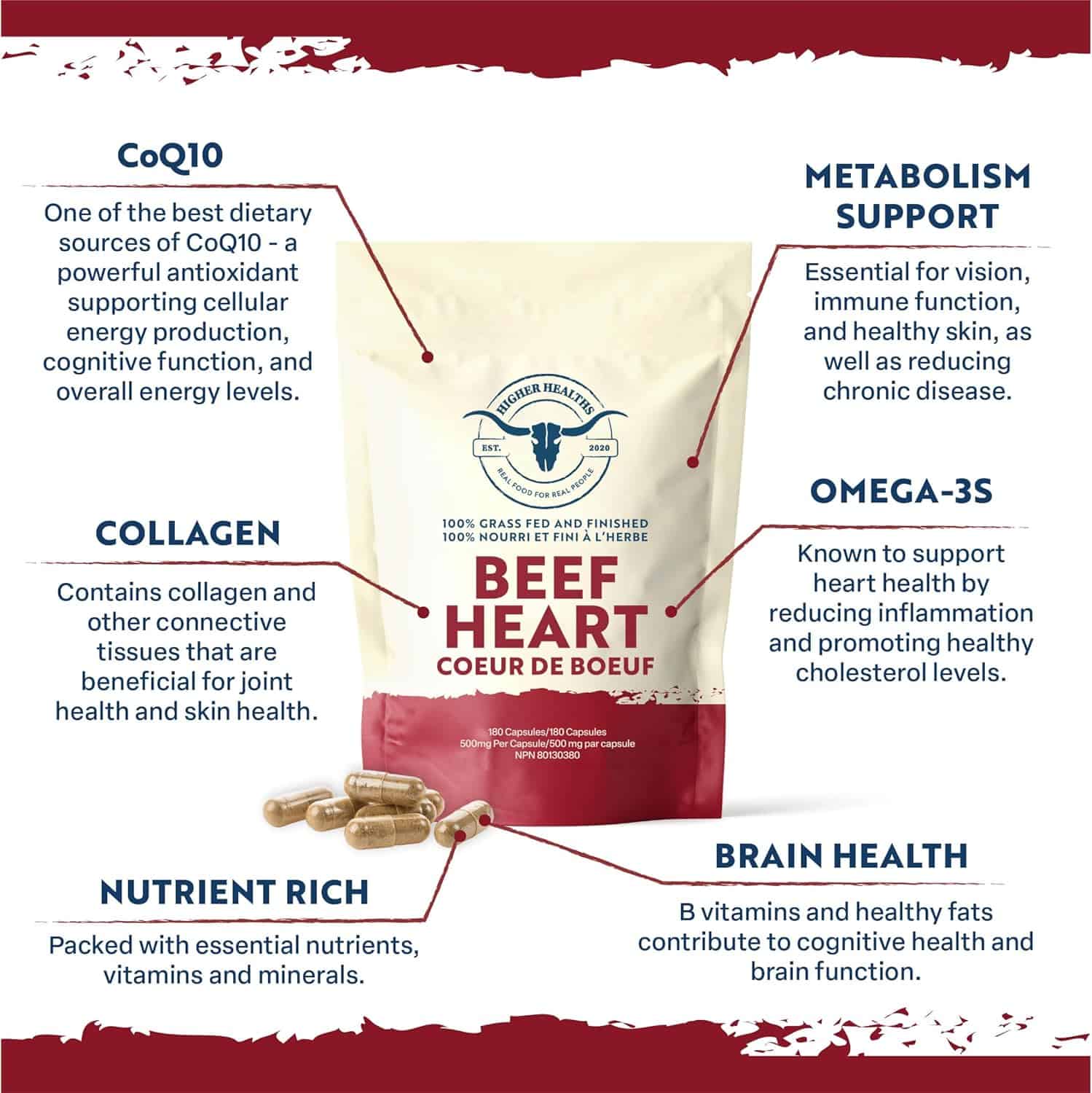 Higher Healths Grass-Fed Beef Heart Supplement – 3000mg Freeze-Dried – CoQ10-Rich Antioxidant – 180 Capsules – Made in Canada